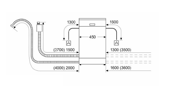 bosch-sps2hkw57e-1.jpg bosch sps2hkw57e 1