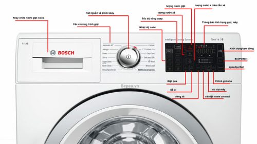 Máy giặt quần áo Bosch WAT286H8SG 3 may giat quan ao bosch wat286h8sg 1