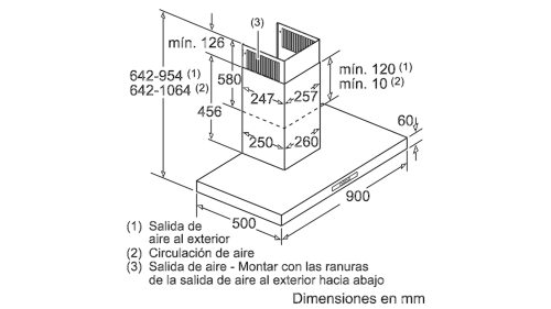 Máy hút mùi Bosch DWB09W651 4 may hut mui bosch dwb09w651 1