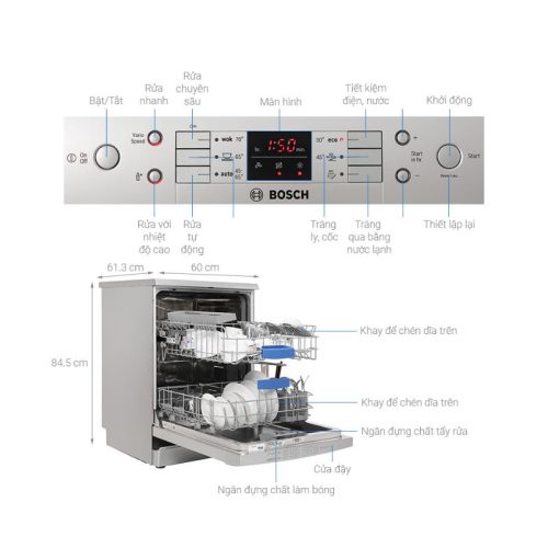 thông số kỹ thuật của bảng điều khiển của Máy rửa chén bát Bosch SMS63L08EA