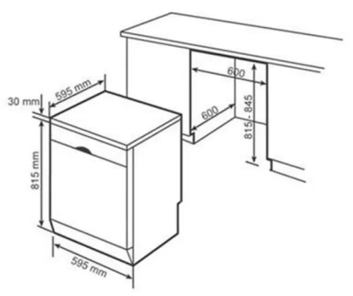 Máy rửa bát độc lập Siemens SN23EI14CE-iQ300 (2022) 3 Kích thước của Máy rửa bát độc lập Siemens SN23EI14CE-iQ300 (2022)