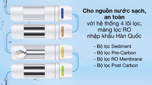 Máy lọc nước Chungho WF-70S9500M 6 WF 70S9500M 4