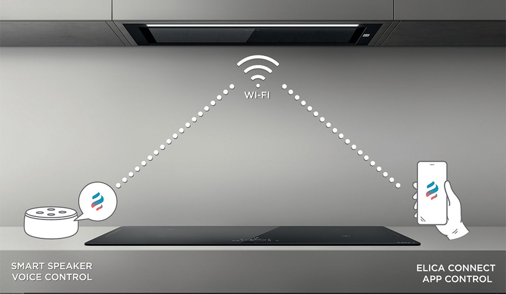 may-hut-mui-elica-hidden-2-0-blgl-a-52-2 may hut mui elica hidden 2 0 blgl a 52 2