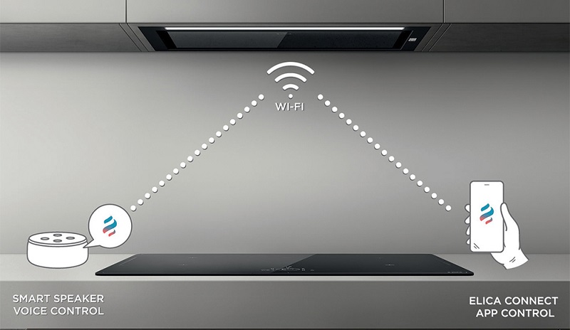 may-hut-mui-elica-hidden-2-0-blgl-a-72-3 may hut mui elica hidden 2 0 blgl a 72 3