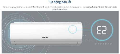 Điều hòa 2 chiều Funiki HSH18TMU 4 dieu hoa 2 chieu funiki hsh18tmu 4