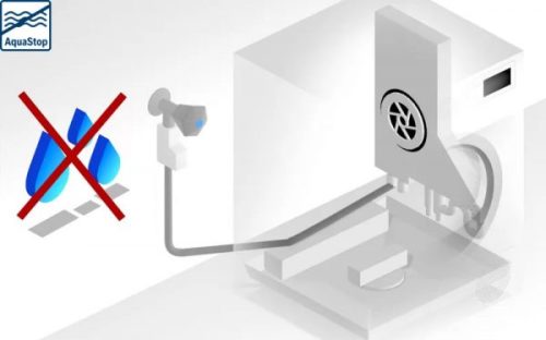 cam bien chong ro ri nuoc cua may rua bat bosch