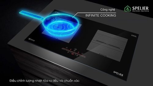 Bếp từ đôi Spelier SPE IC 1189 3 công nghệ tiết kiệm điện năng của Bếp từ đôi Spelier SPE IC 1189