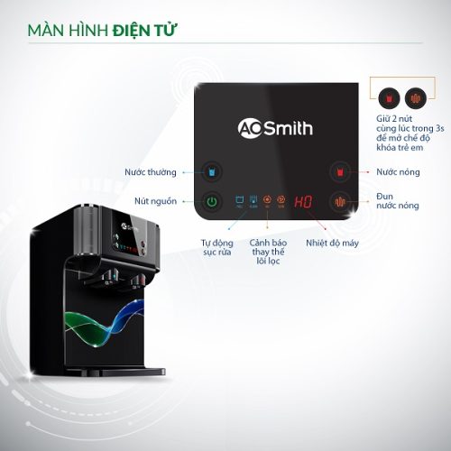 Bàn phím Máy lọc nước A. O. Smith ProPlanet P7 (New)