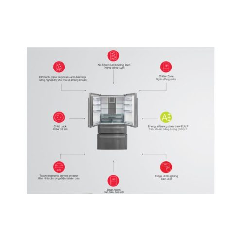 Tính năng của tủ lạnh Fagor High-end Multi-door fridge