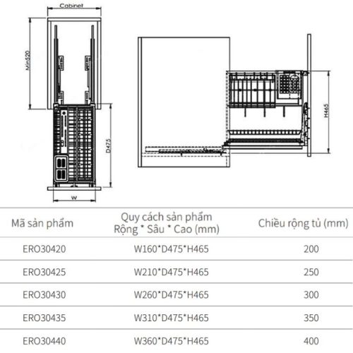 Kích thước giá dao thớt Eurogold ERO30420