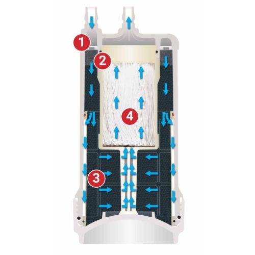 Thiết bị lọc nước trên bồn rửa Cleansui ET101 3 Bên trong thiết bị lọc nước trên bồn rửa Cleansui ET101