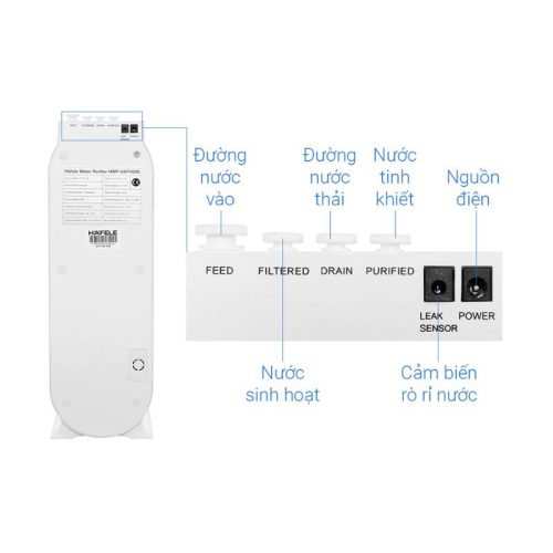 Máy lọc nước RO Hafele HWP-UNT400D 577.95.700 5 Cấu tạo máy lọc nước RO Hafele HWP-UNT400D 577.95.700