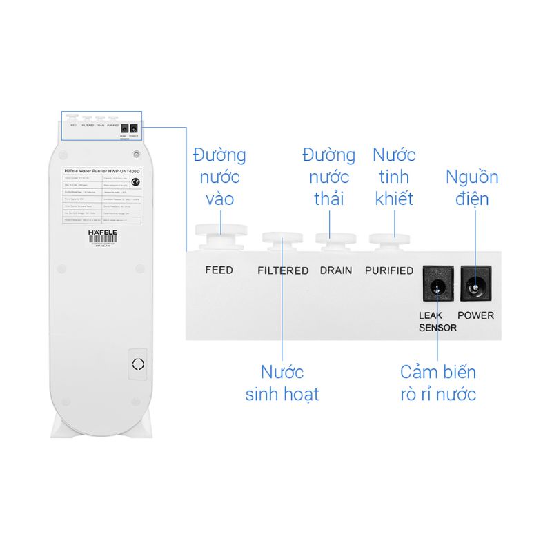 Cấu tạo máy lọc nước RO Hafele HWP-UNT400D 577.95.700 Cấu tạo máy lọc nước RO Hafele HWP-UNT400D 577.95.700