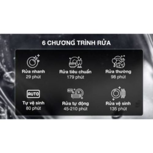 Chương trình máy rửa bát độc lập Hafele HDW-F601B 535.29.670