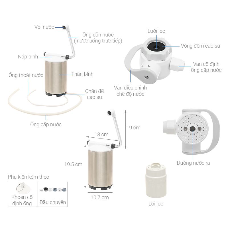 Kích thước thiết bị lọc nước trên bồn rửa Mitsubishi Cleansui ET201 Kích thước thiết bị lọc nước trên bồn rửa Mitsubishi Cleansui ET201