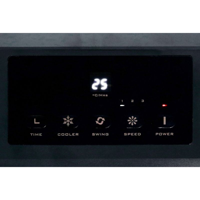 Bảng điều khiển quạt điều hòa Boss S102 Bảng điều khiển quạt điều hòa Boss S102