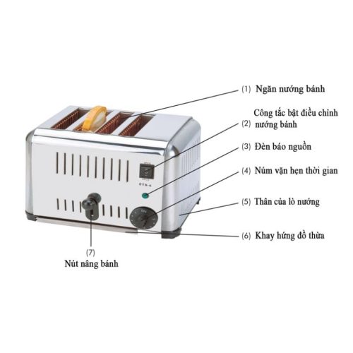 Lò nướng điện (kẹp nhảy 4 lát) Tiross TS9666 4 Cấu tạo lò nướng điện (kẹp nhảy 4 lát) Tiross TS9666