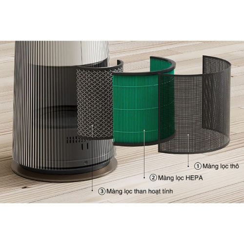 Màng lọc máy lọc không khí PuriCare AeroTower LG FS15GPCJ0.ABAE