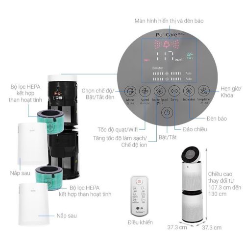 Thông số máy lọc không khí 2 tầng PuriCare LG AS65GDWH0.ABAE