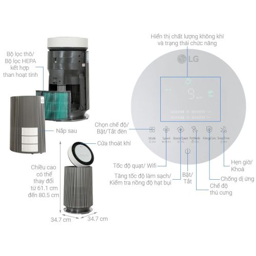 Thông số máy lọc không khí PuriCare 360 Alpha LG S65GDBY0.ABAE