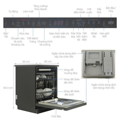 Máy rửa bát LG LDT14BLA4 ABMPEVN 5 Thông số máy rửa bát LG LDT14BLA4 ABMPEVN