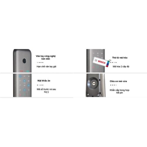 tinh nang khoa cua van tay bosch el500 eu gray