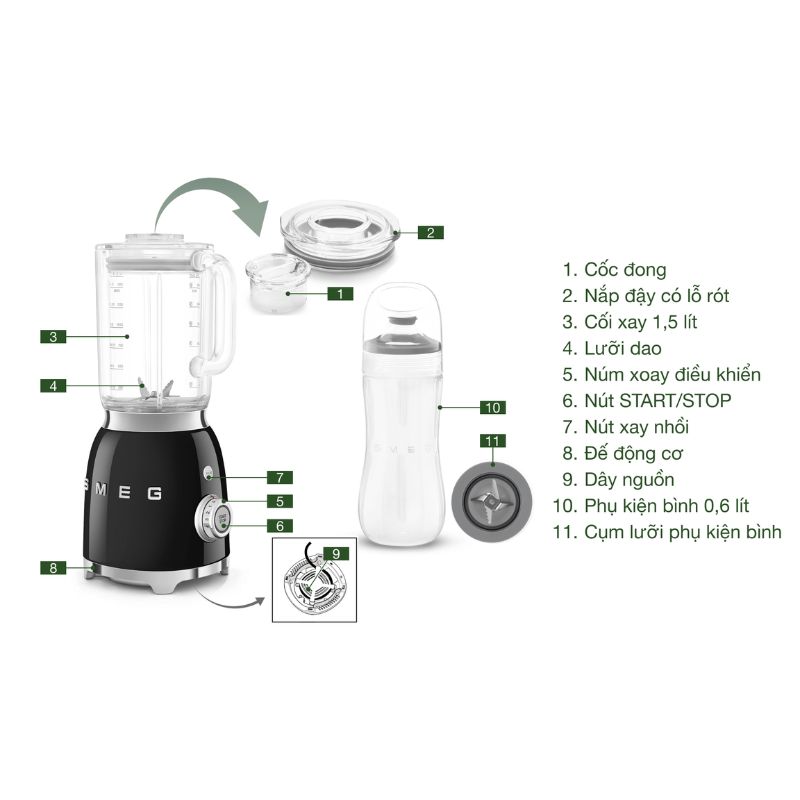 Chi tiết máy xay sinh tố SMEG BLF01SVEU Màu Bạc Chi tiết máy xay sinh tố SMEG BLF01SVEU Màu Bạc