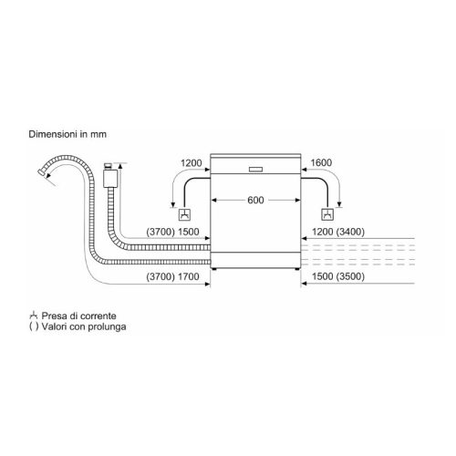 kich thuoc cua bosch sms8tci01e