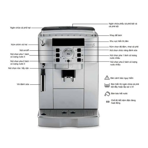Máy pha cafe tự động DeLonghi ECAM22.110.SB Magnifica S 4 chi tiet may pha cafe tu dong delonghi ecam22.110.sb magnifica s