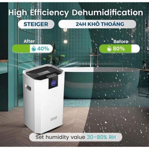 Máy hút ẩm Steiger STG - 855BW 3 anh may hut am steiger stg 855bw