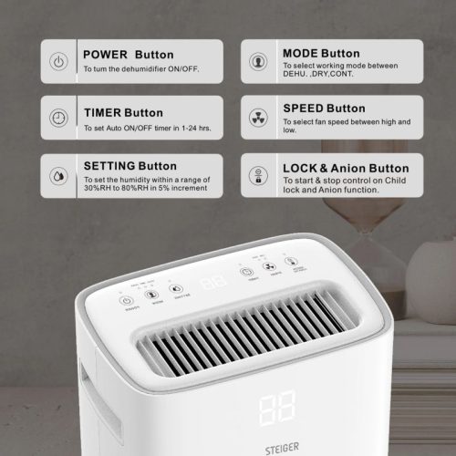 dieu khien may hut am steiger stg 820dw