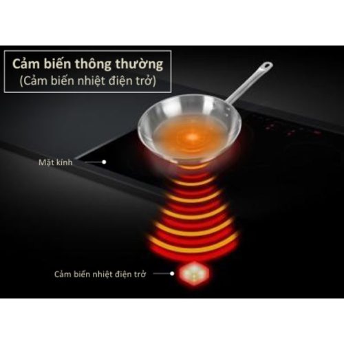 Bếp từ Panasonic KY-H1WZ70 3 anh bep tu panasonic ky h1wz70