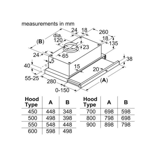 23586 kich thuoc may hut mui bosch dft93ca51m