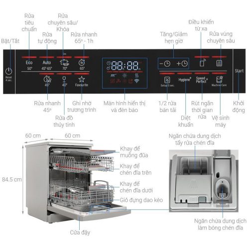 Máy rửa bát độc lập Bosch SMS6ZCI37Q Serie 6 3 kich thuoc may rua bat doc lap bocsh sms6zci37q serie 6