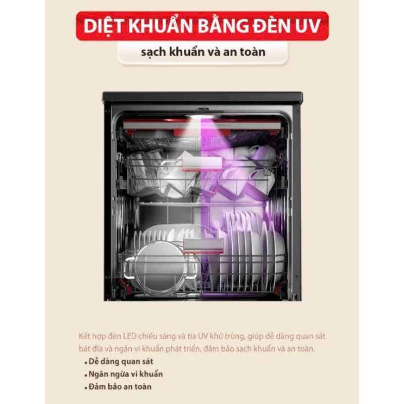 diet may rua chen toshiba dw 15f7g vn