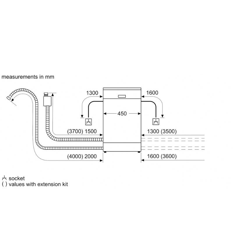 kich-thuoc-may-rua-bat-bosch-sps2hki58e-serie-2.jpg kich thuoc may rua bat bosch sps2hki58e serie 2