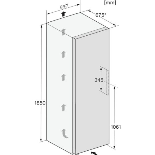 Tủ đông đứng Miele FNS 4382 D 5 kich thuoc tu dong dung miele fns 4382 d