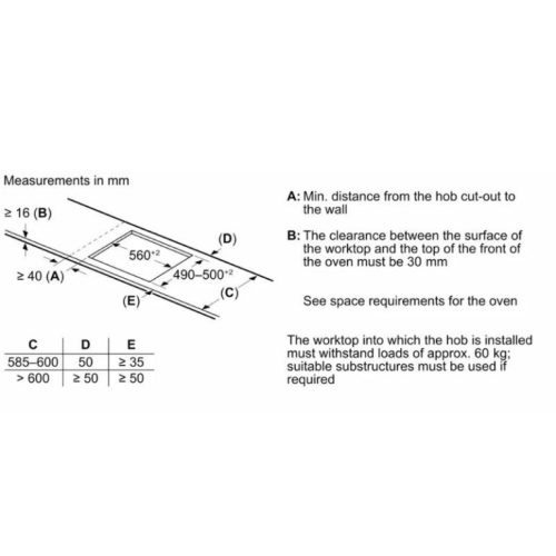 Kích thước bếp từ Bosch PVQ61RHB1E