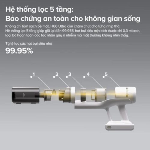 loc may hut bui roborock h60