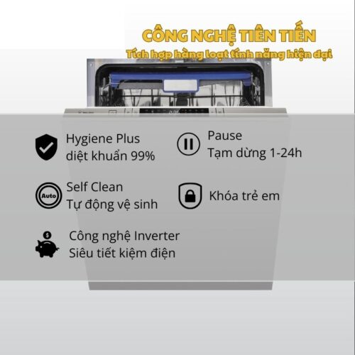 cong nghe may rua chen malloca mdw147713ad